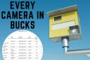 ALL the speed cameras - where they are and how many drivers they caught